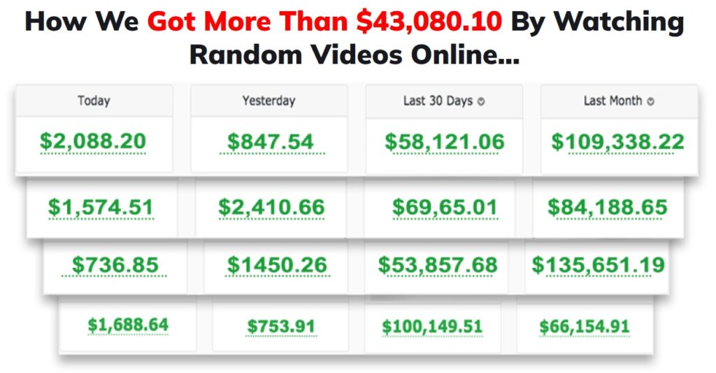 Kash4Watching Review and Proof