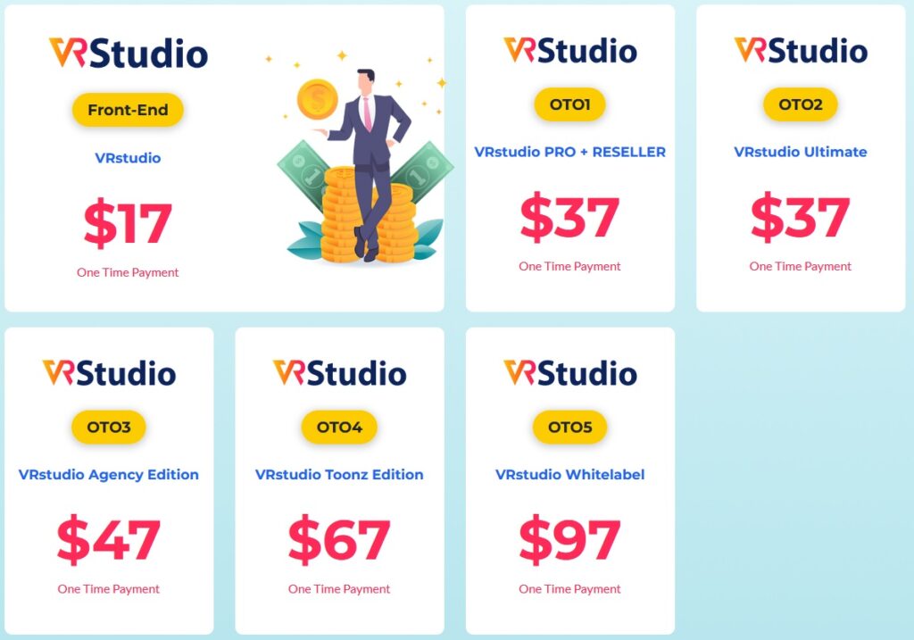 VRStudio Review and Funnel