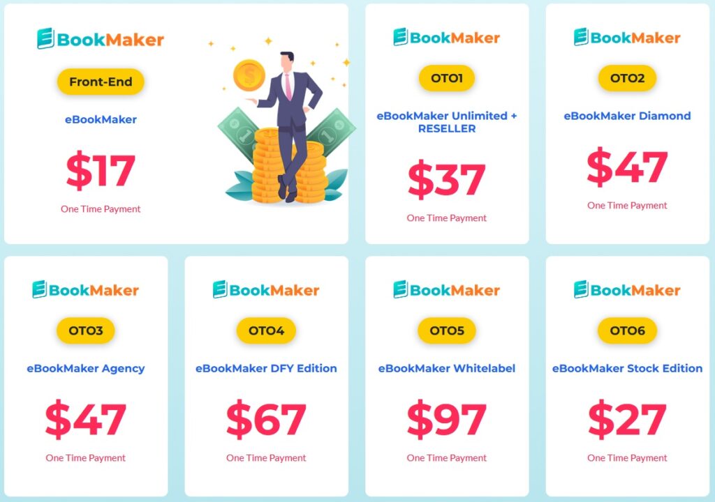 eBookMaker Review and Funnel